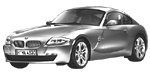 BMW E86 B14F5 Fault Code